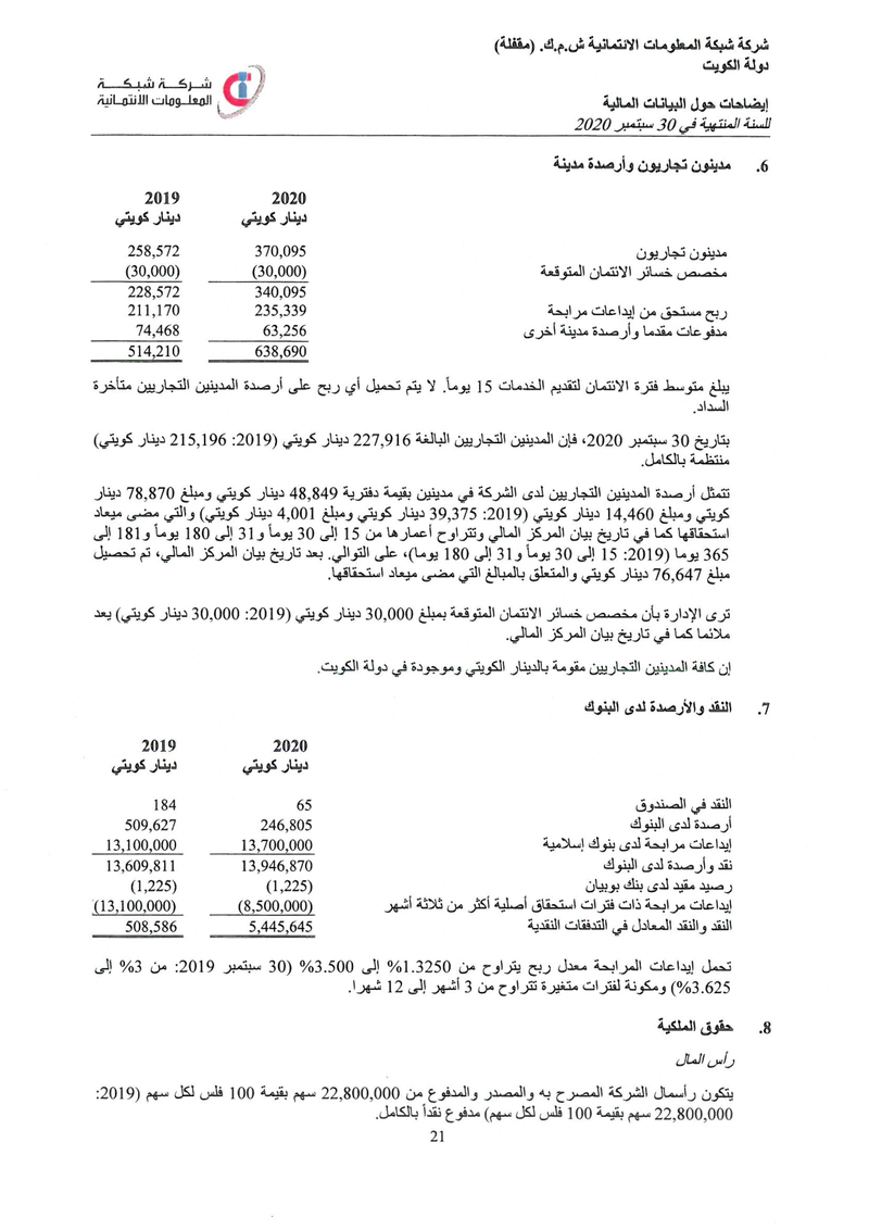 إيضاحات حول البيانات المالية -14