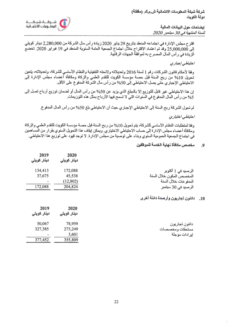 إيضاحات حول البيانات المالية -15