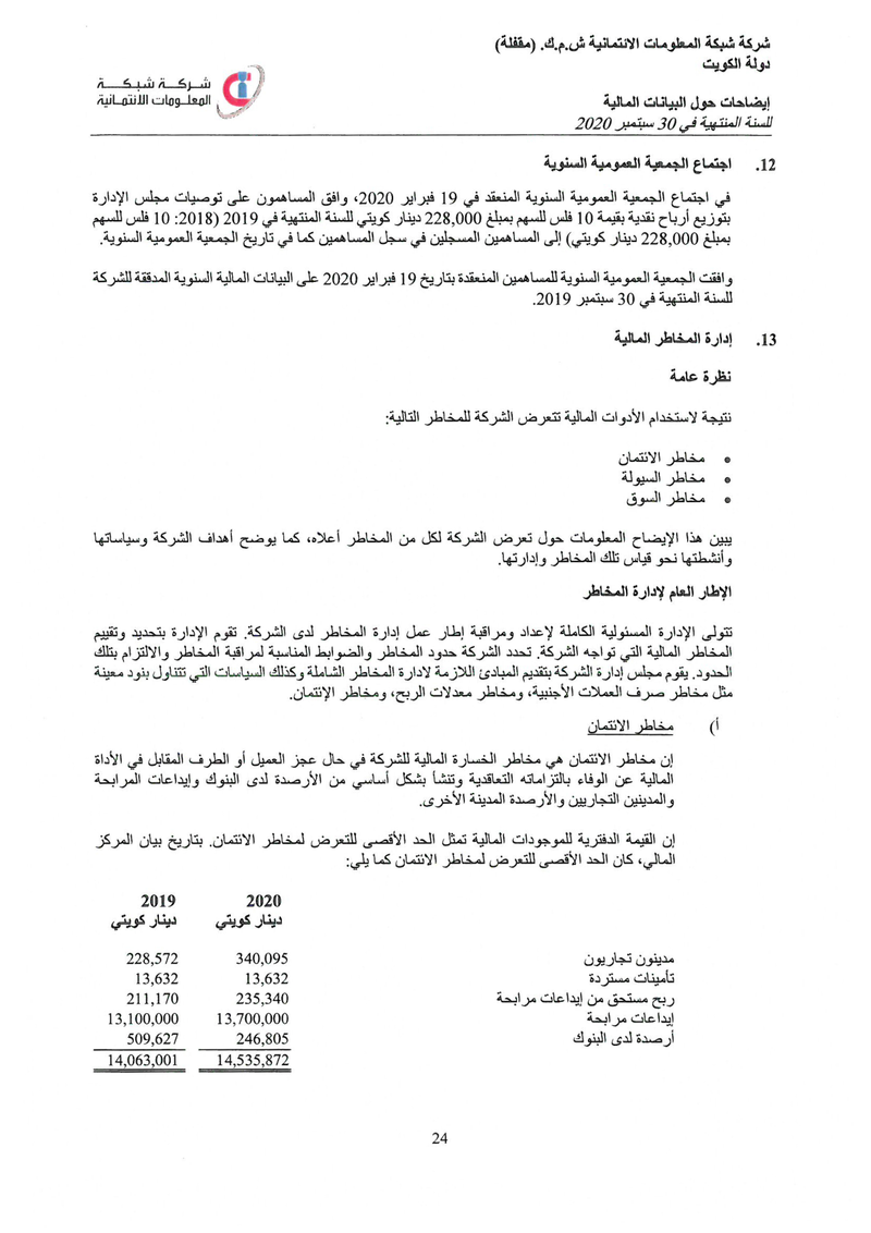 إيضاحات حول البيانات المالية -17