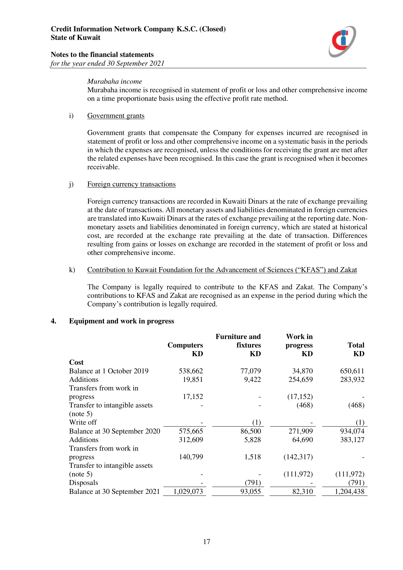 Notes of financial statements-10