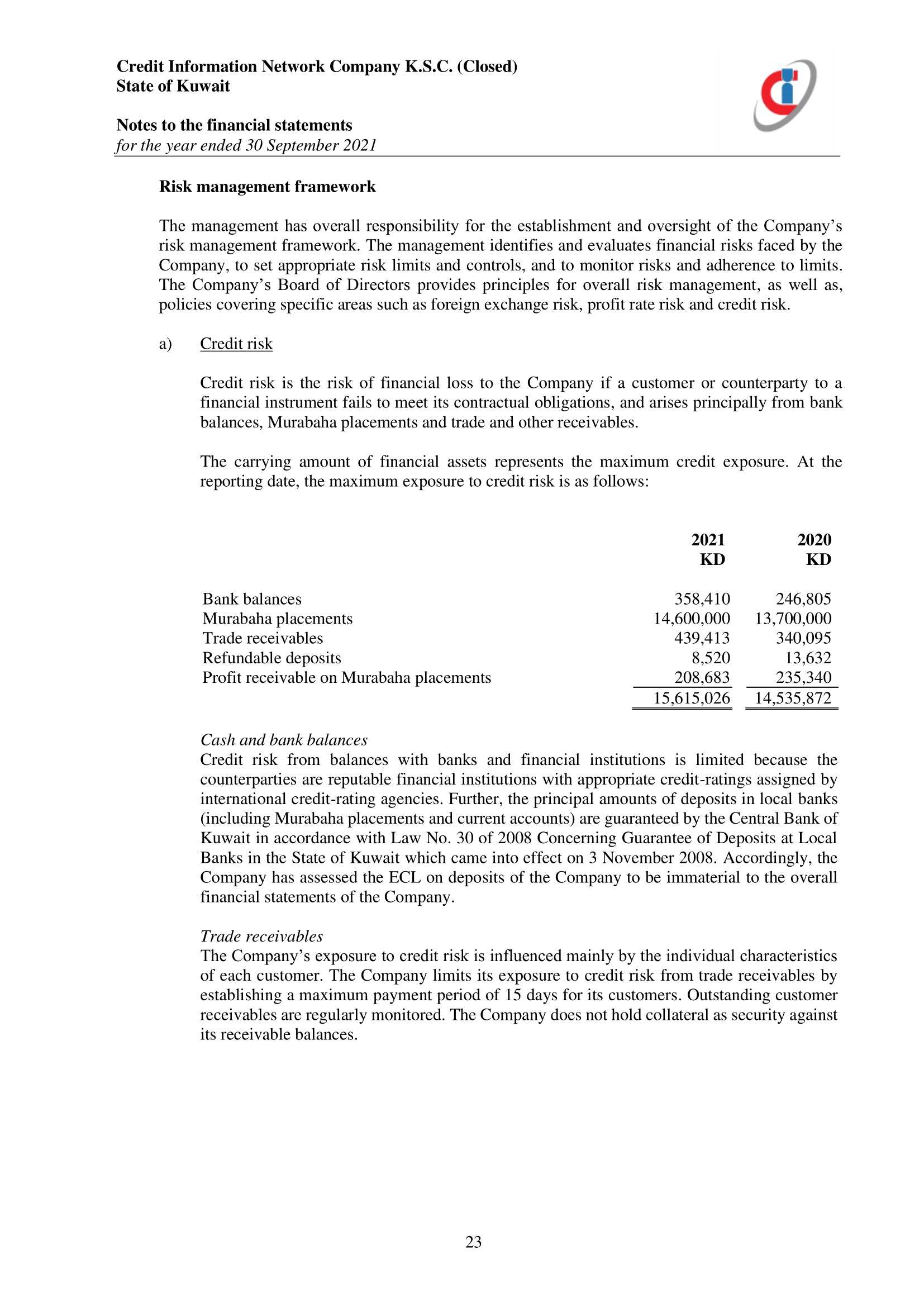 Notes of financial statements-16