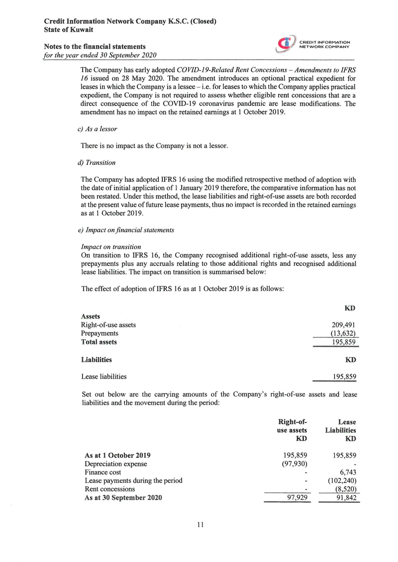 Notes of financial statements-4